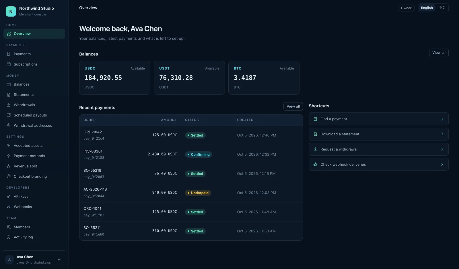 Merchant console — Overview