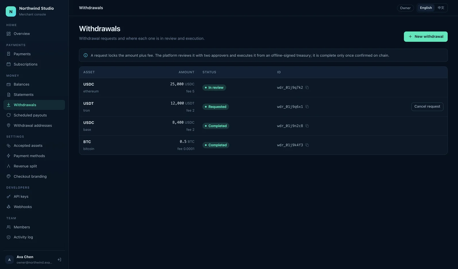 Merchant console — Withdrawals
